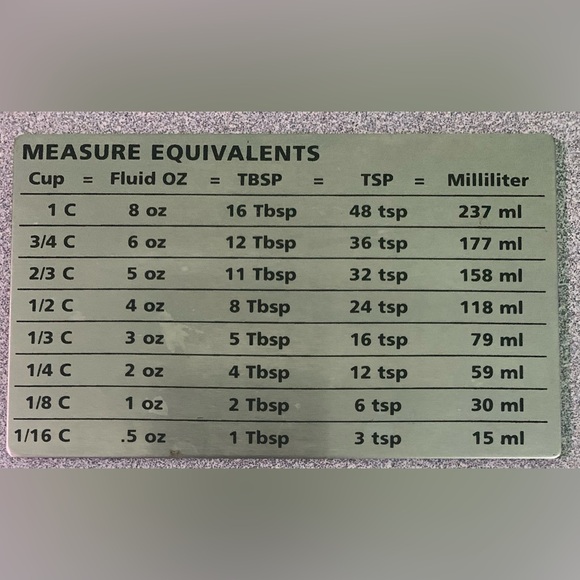 Kitchen | Metal Kitchen Measurement Conversion Chart | Poshmark